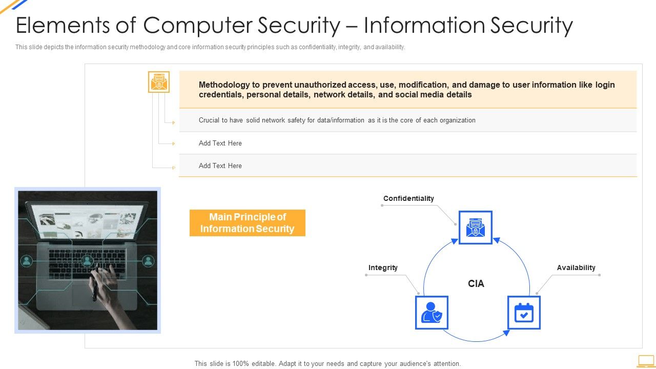 Desktop_Security_Management_Elements_Of_Computer_Security_Information_Security_Portrait_PDF_Slide_1.jpg