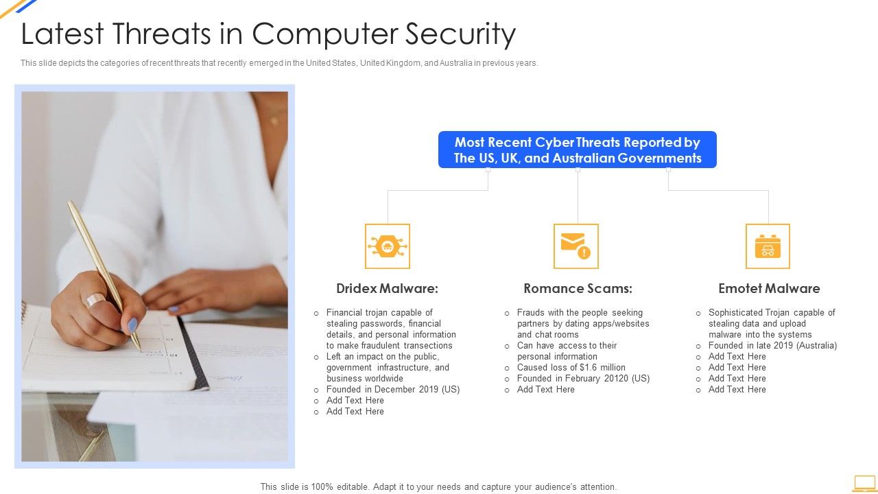 Desktop_Security_Management_Latest_Threats_In_Computer_Security_Inspiration_PDF_Slide_1.jpg