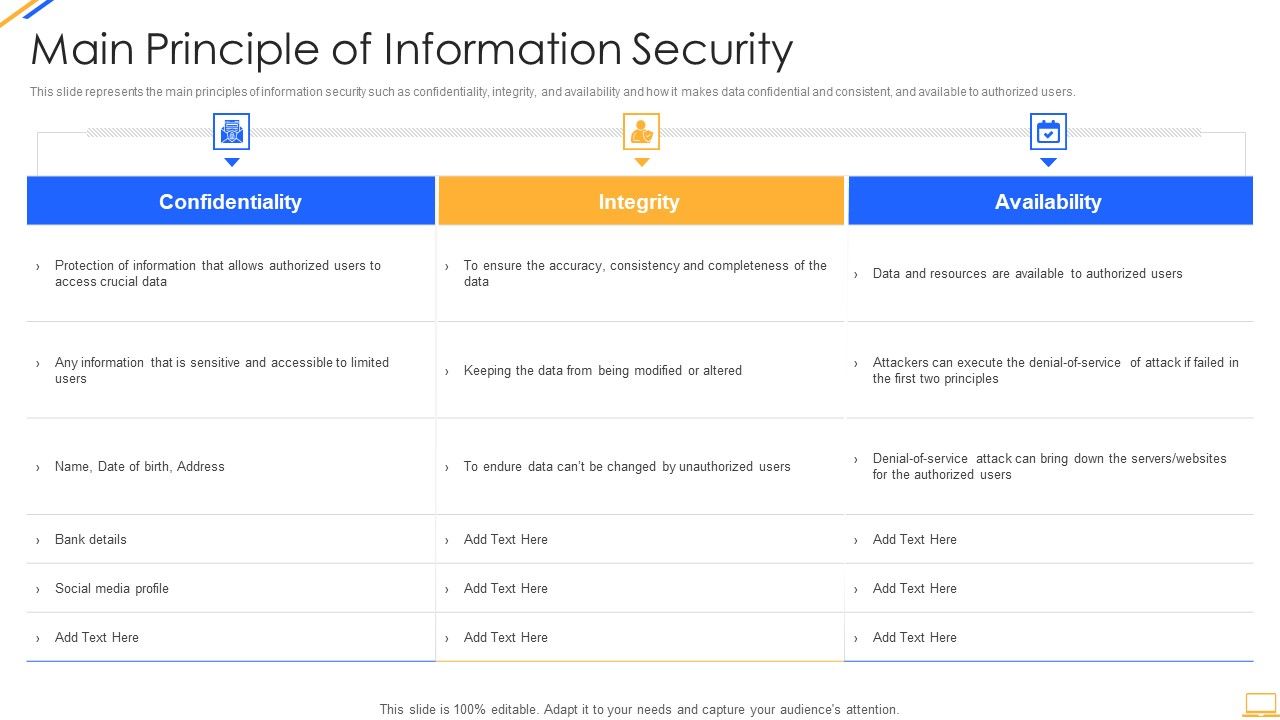 Desktop_Security_Management_Main_Principle_Of_Information_Security_Introduction_PDF_Slide_1.jpg