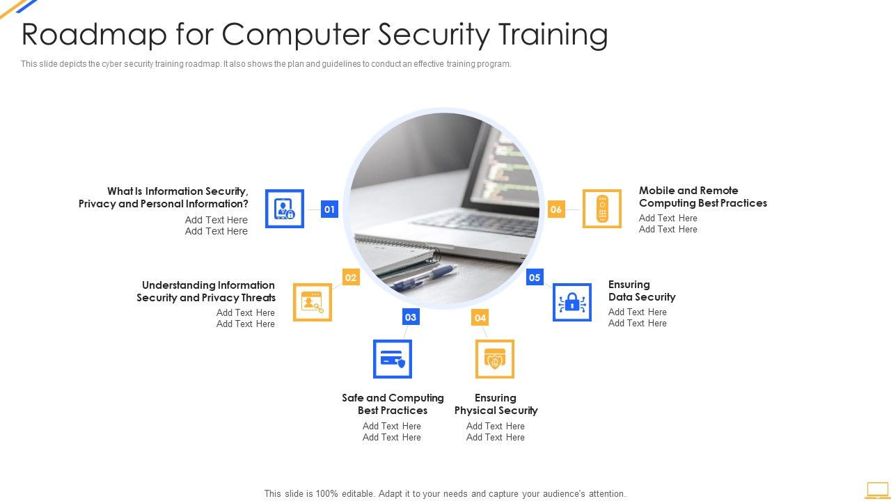 Desktop_Security_Management_Roadmap_For_Computer_Security_Training_Graphics_PDF_Slide_1.jpg