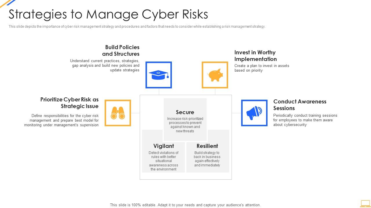 Desktop_Security_Management_Strategies_To_Manage_Cyber_Risks_Rules_PDF_Slide_1.jpg