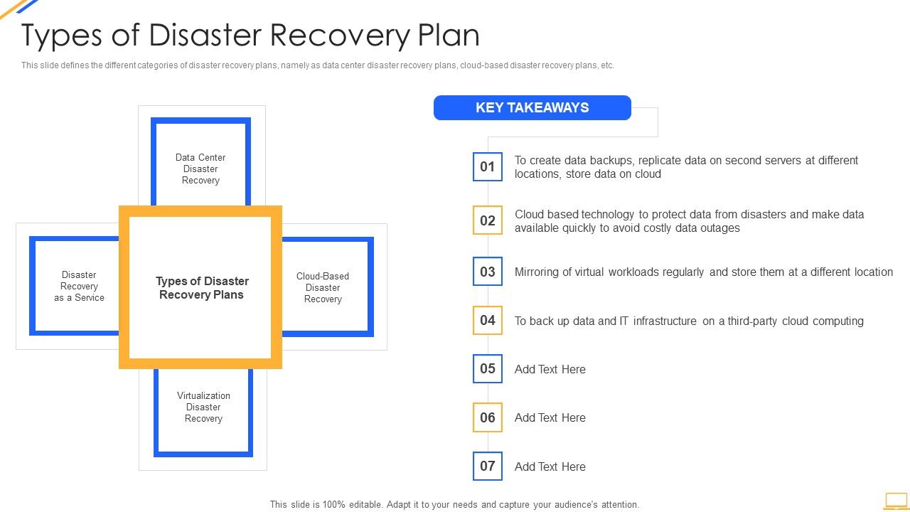 Desktop_Security_Management_Types_Of_Disaster_Recovery_Plan_Topics_PDF_Slide_1.jpg