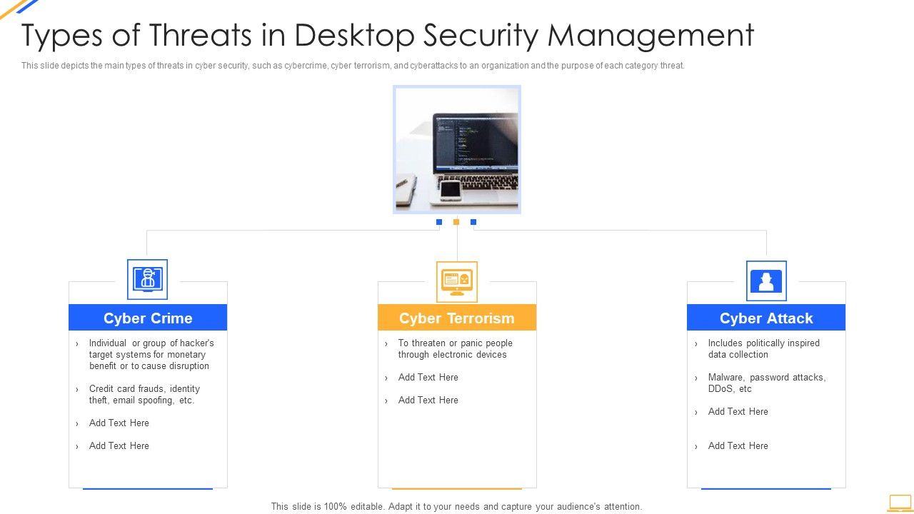 Desktop_Security_Management_Types_Of_Threats_In_Desktop_Security_Management_Themes_PDF_Slide_1.jpg