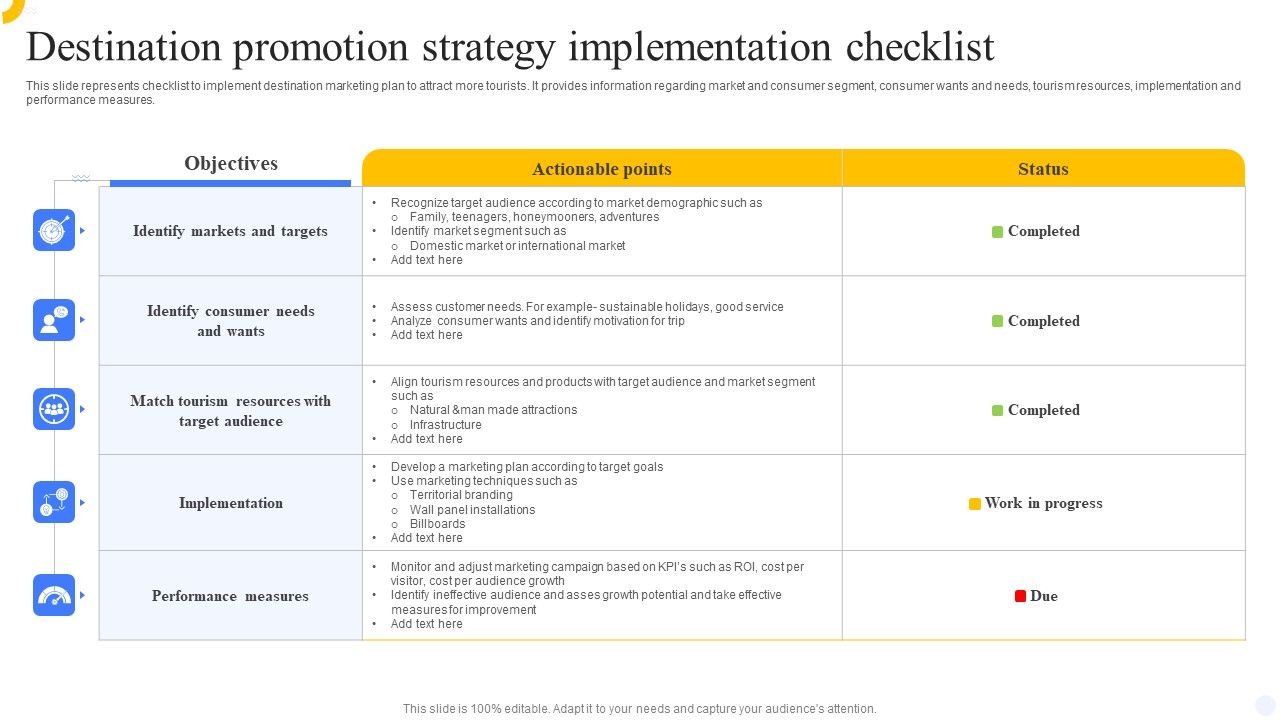 Destination_Promotion_Strategy_Implementation_Checklist_Themes_PDF_Slide_1.jpg