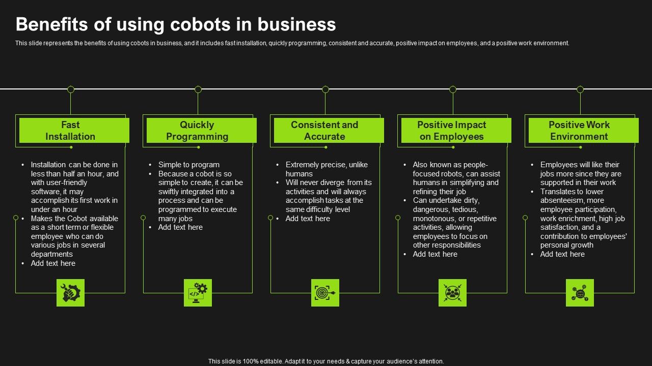 Detailed_Analysis_Of_Cobots_Benefits_Of_Using_Cobots_In_Business_Elements_PDF_Slide_1.jpg