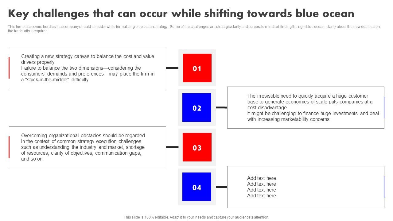 Detailed_Analysis_Of_Red_Ocean_Vs_Blue_Ocean_Approach_Key_Challenges_That_Can_Occur_While_Shifting_Towards_Elements_PDF_Slide_1.jpg