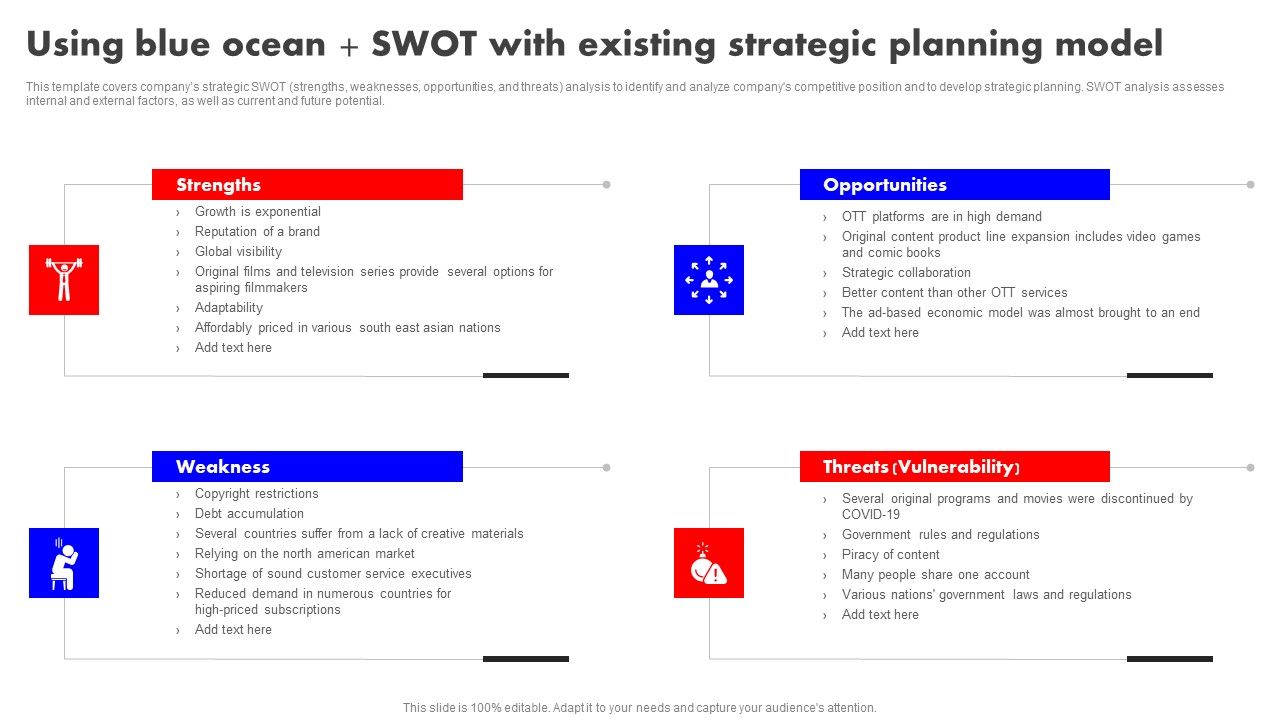 Detailed_Analysis_Of_Red_Ocean_Vs_Blue_Ocean_Approach_Using_Blue_Ocean_SWOT_With_Existing_Strategic_Information_PDF_Slide_1.jpg