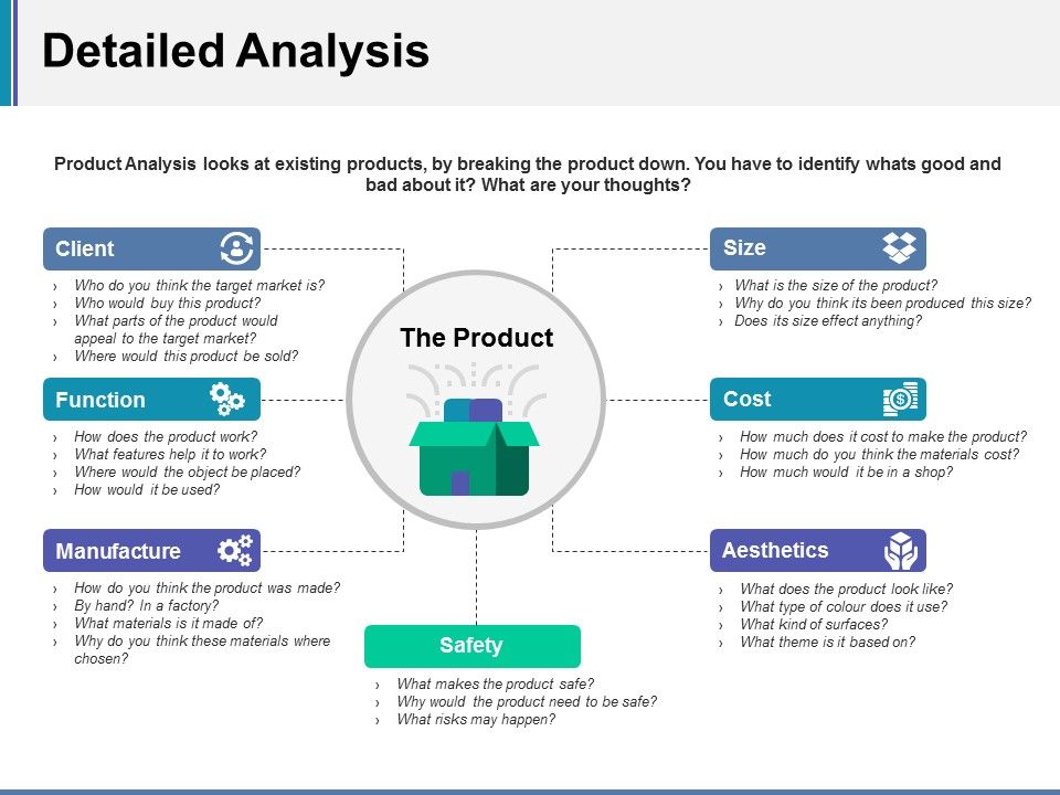 Detailed_Analysis_Template_1_Ppt_PowerPoint_Presentation_Professional_Pictures_Slide_1.jpg