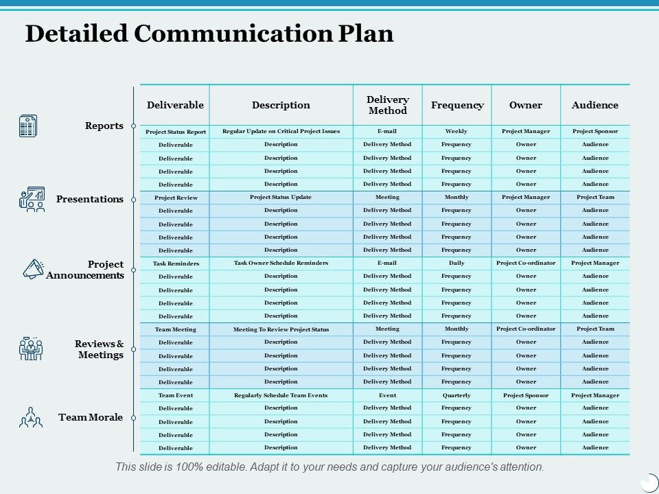 Detailed_Communication_Plan_Ppt_PowerPoint_Presentation_Portfolio_Graphic_Images_Slide_1.jpg