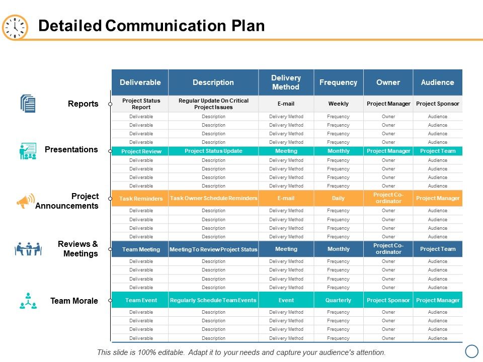 Detailed_Communication_Plan_Ppt_PowerPoint_Presentation_Professional_Gridlines_Slide_1.jpg