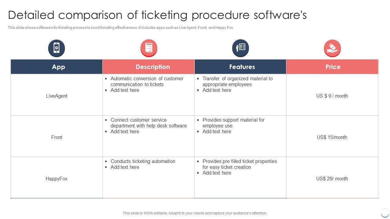 Detailed_Comparison_Of_Ticketing_Procedure_Softwares_Portrait_PDF_Slide_1.jpg