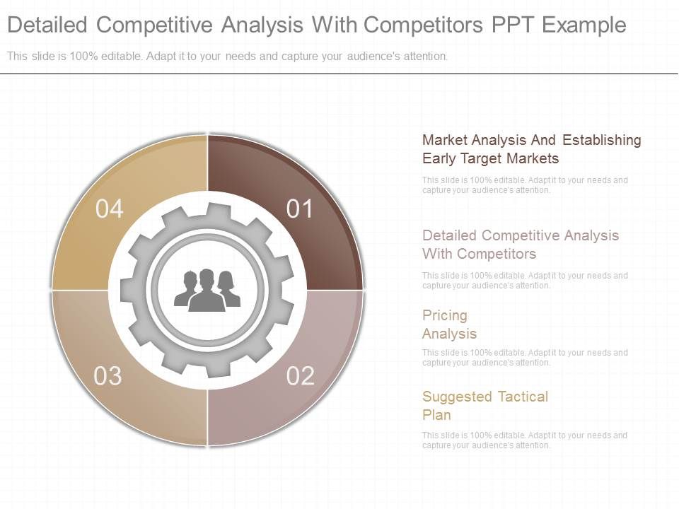 Detailed_Competitive_Analysis_With_Competitors_Ppt_Example_1.jpg