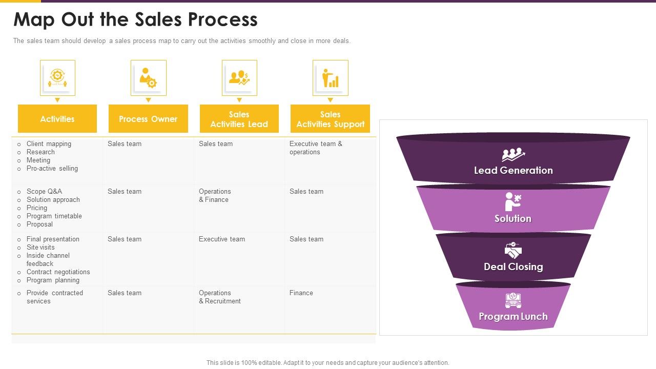 Detailed_Guide_Consumer_Journey_Marketing_Map_Out_The_Sales_Process_Graphics_PDF_Slide_1.jpg