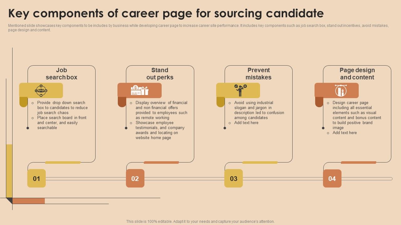 Detailed_Guide_For_Talent_Acquisition_Key_Components_Of_Career_Page_Demonstration_PDF_Slide_1.jpg