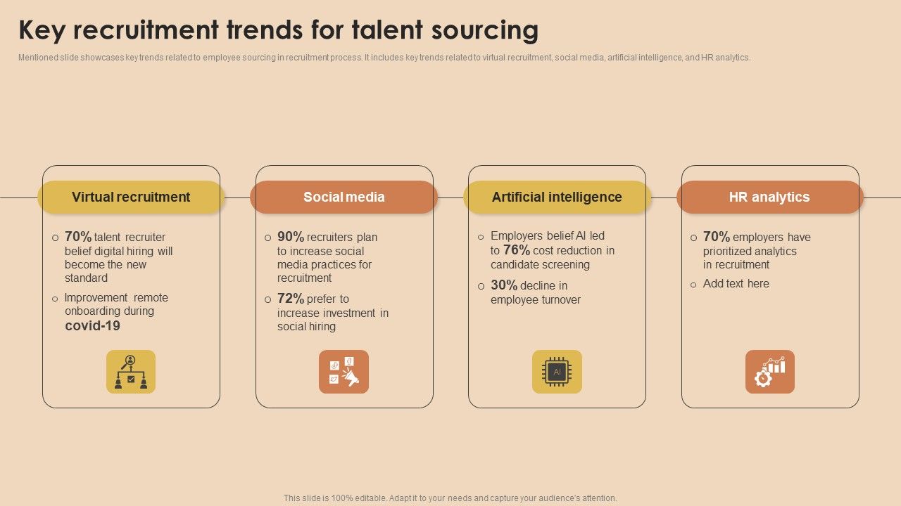 Detailed_Guide_For_Talent_Acquisition_Key_Recruitment_Trends_For_Talent_Sourcing_Structure_PDF_Slide_1.jpg