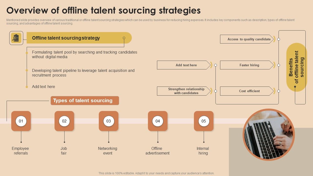 Detailed_Guide_For_Talent_Acquisition_Overview_Of_Offline_Talent_Sourcing_Strategies_Diagrams_PDF_Slide_1.jpg