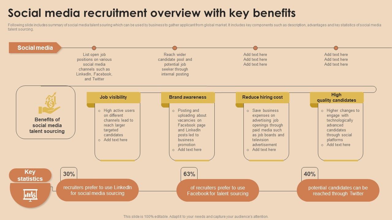 Detailed_Guide_For_Talent_Acquisition_Social_Media_Recruitment_Overview_Formats_PDF_Slide_1.jpg