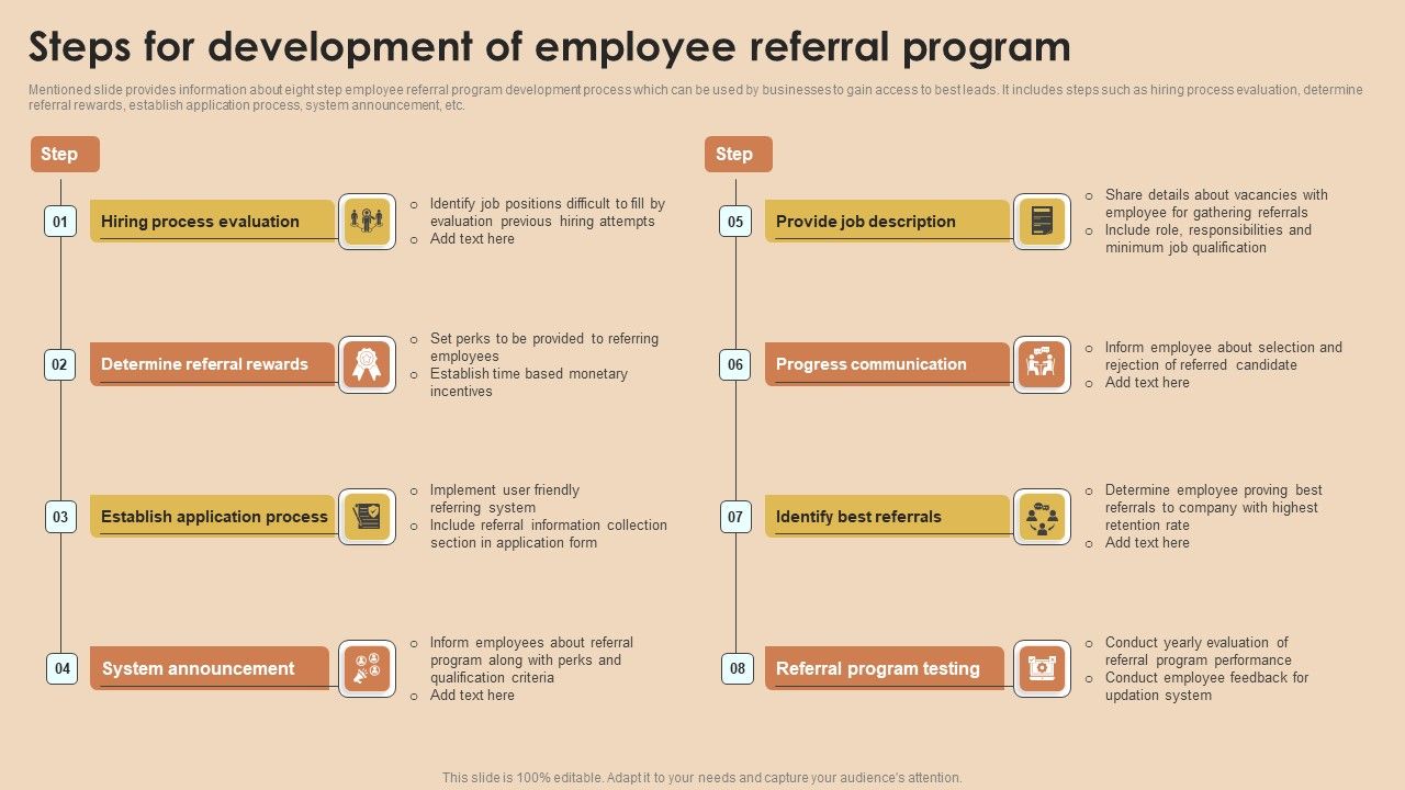 Detailed_Guide_For_Talent_Acquisition_Steps_For_Development_Of_Employee_Referral_Program_Formats_PDF_Slide_1.jpg