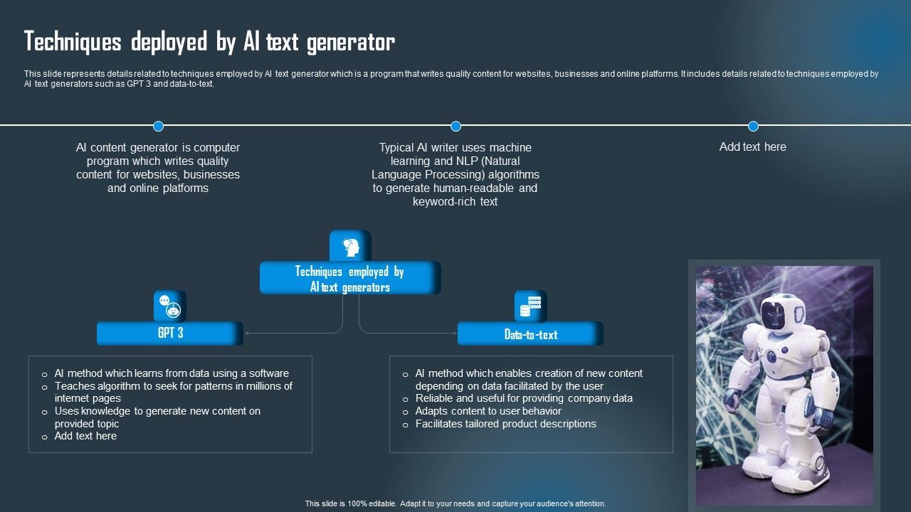 Detailed_Guide_On_Artificial_Intelligence_Text_Generator_Techniques_Deployed_By_AI_Text_Demonstration_PDF_Slide_1.jpg