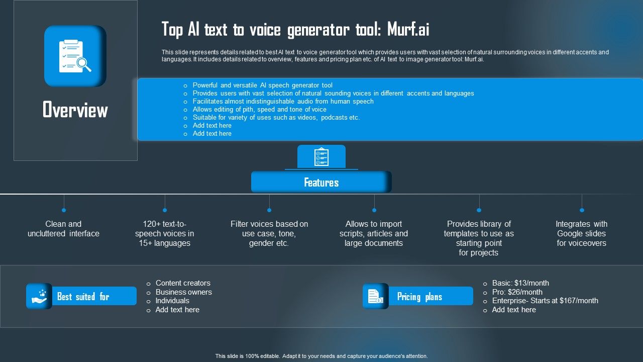 Detailed_Guide_On_Artificial_Intelligence_Text_Generator_Top_AI_Text_To_Voice_Generator_Tool_Murf_AI_Themes_PDF_Slide_1.jpg