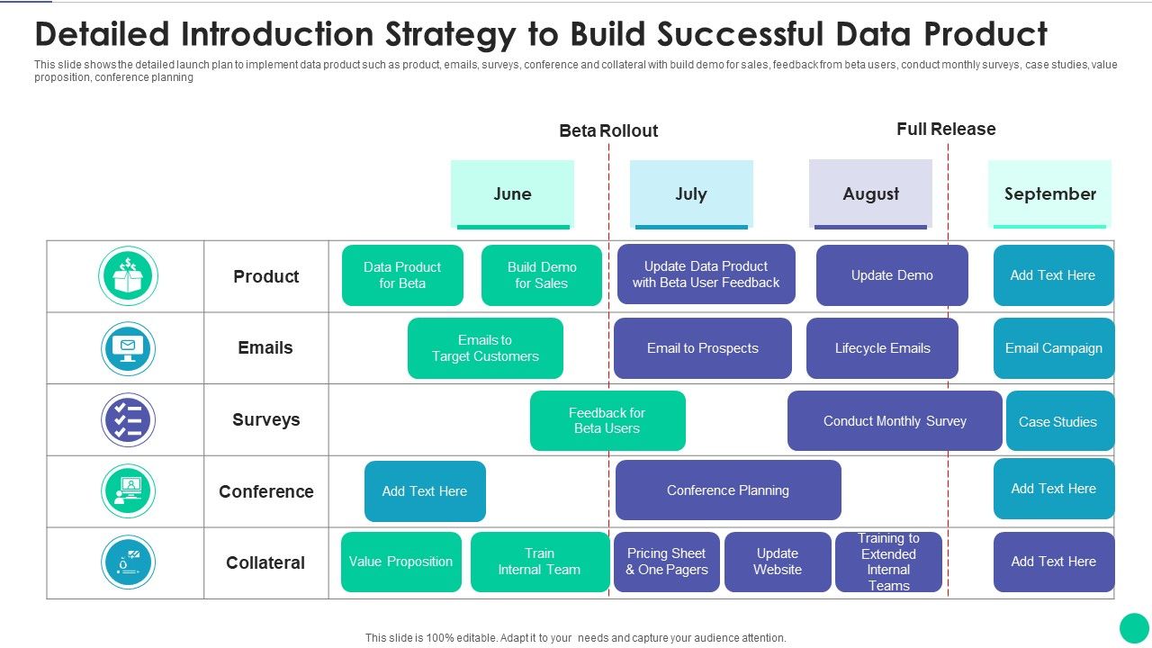 Detailed_Introduction_Strategy_To_Build_Successful_Data_Product_Diagrams_PDF_Slide_1.jpg