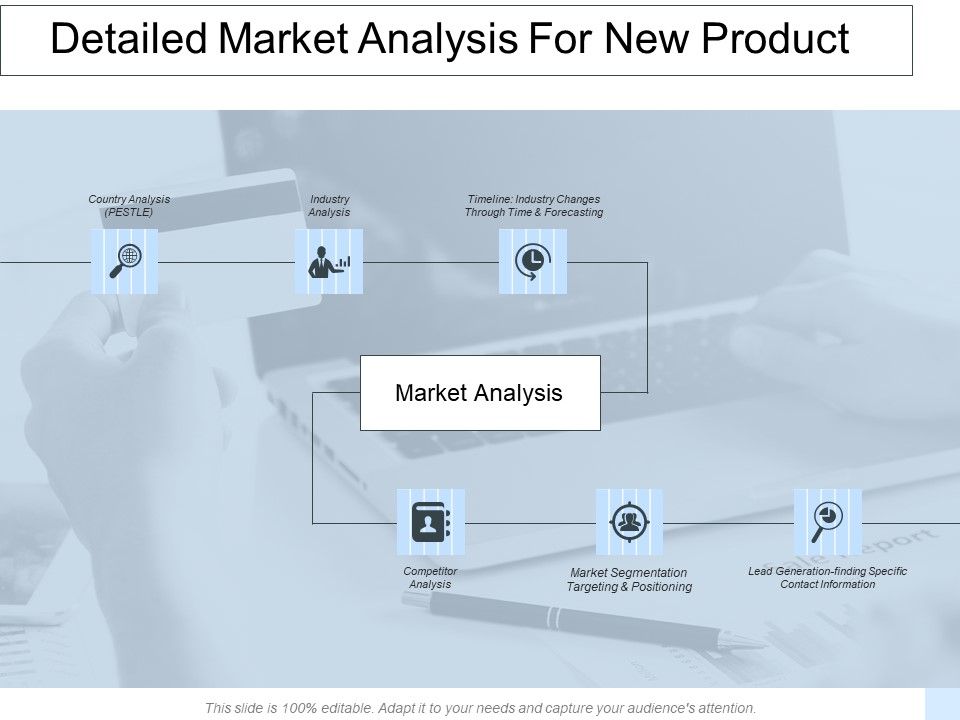 Detailed_Market_Analysis_For_New_Product_Ppt_PowerPoint_Presentation_Summary_Background_Slide_1.jpg