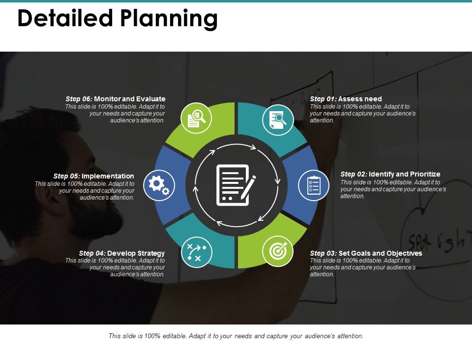 Detailed_Planning_Ppt_PowerPoint_Presentation_File_Examples_Slide_1.jpg