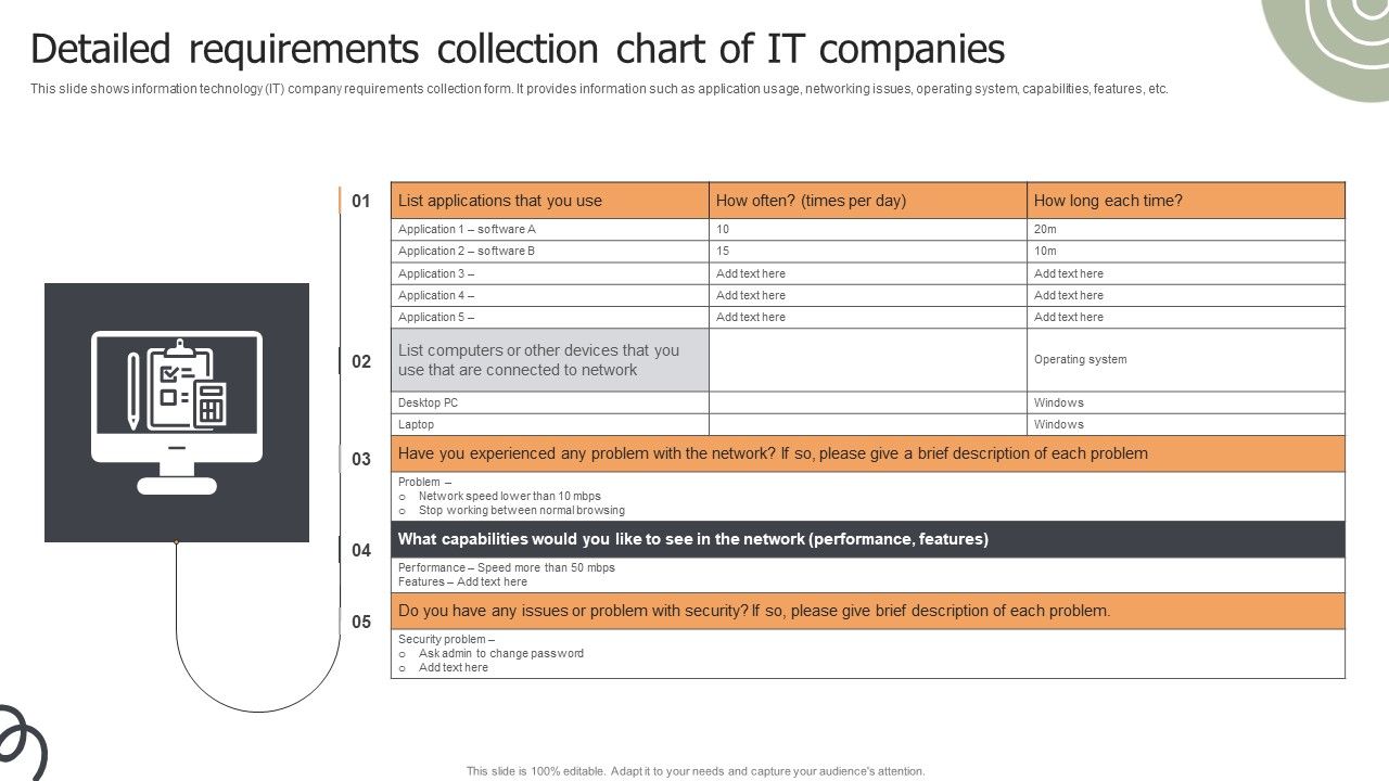 Detailed_Requirements_Collection_Chart_Of_IT_Companies_Ppt_Summary_Show_PDF_Slide_1.jpg