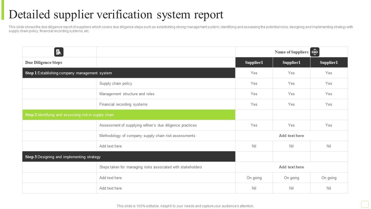Detailed_Supplier_Verification_System_Report_Formats_PDF_Slide_1.jpg