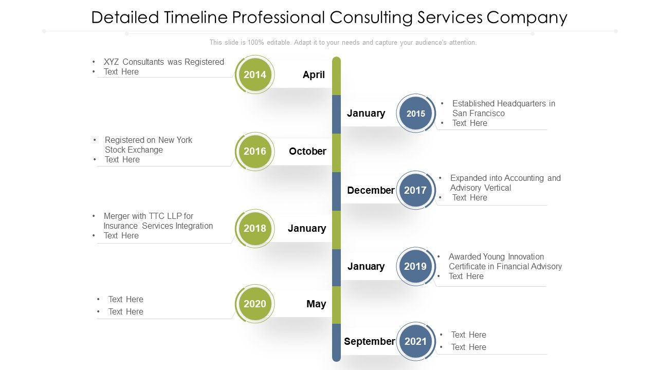 Detailed_Timeline_Professional_Consulting_Services_Company_Ppt_PowerPoint_Presentation_Gallery_Information_PDF_Slide_1.jpg
