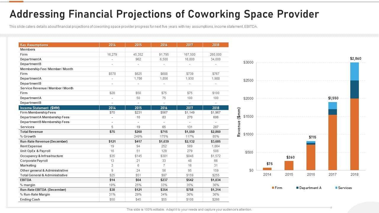 Details_About_Clients_Associated_With_Our_Firm_Addressing_Financial_Projections_Of_Coworking_Space_Provider_Designs_PDF_Slide_1.jpg