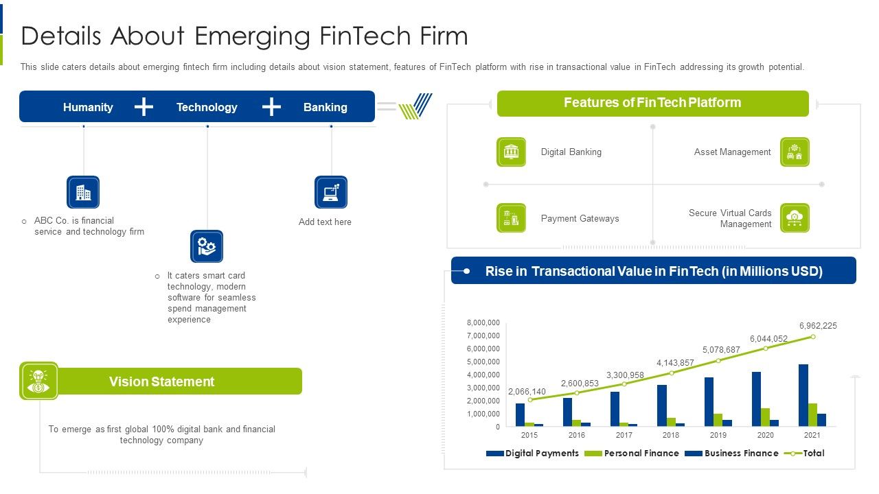 Details_About_Emerging_Fintech_Firm_Ppt_Professional_Gallery_PDF_Slide_1.jpg