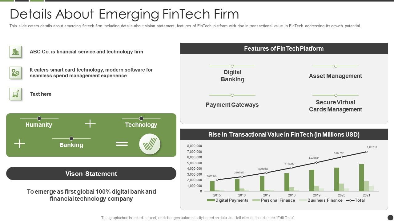 Details_About_Emerging_Fintech_Firm_Professional_PDF_Slide_1.jpg