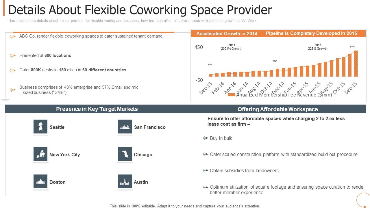 Details_About_Flexible_Coworking_Space_Provider_Designs_PDF_Slide_1.jpg