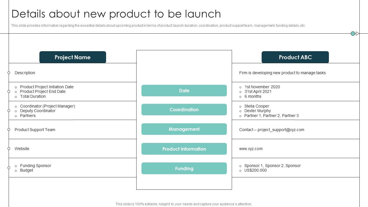 Details_About_New_Product_To_Be_Launch_Product_Release_Commencement_Diagrams_PDF_Slide_1.jpg