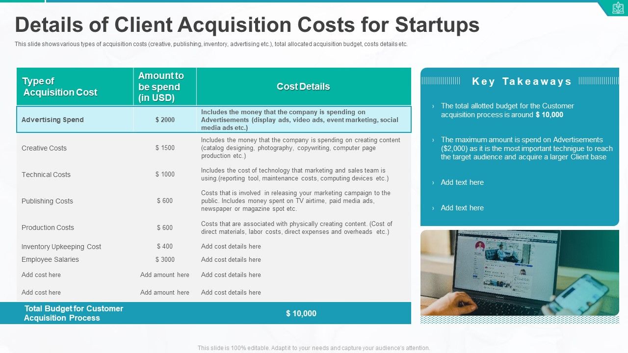 Details_Of_Client_Acquisition_Costs_For_Startups_Ppt_Portfolio_Model_PDF_Slide_1.jpg