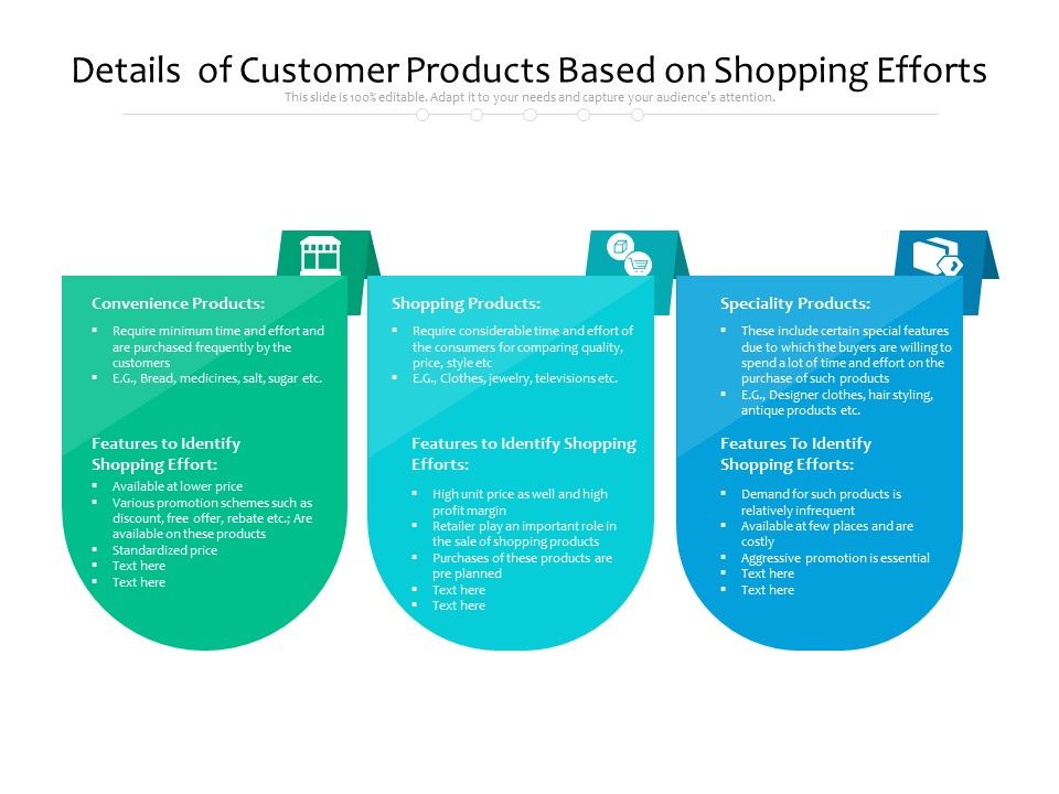 Details_Of_Customer_Products_Based_On_Shopping_Efforts_Ppt_PowerPoint_Presentation_File_Objects_PDF_Slide_1.jpg