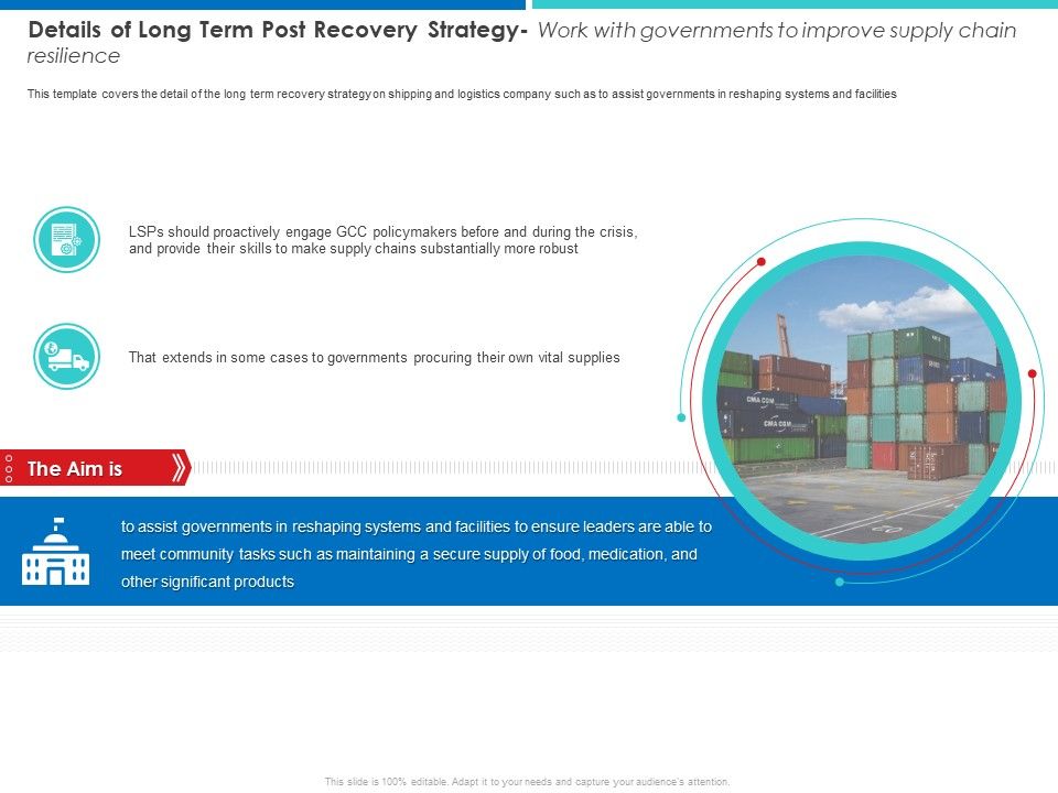 Details_Of_Long_Term_Post_Recovery_Strategy_Work_With_Governments_To_Improve_Supply_Chain_Resilience_Introduction_PDF_Slide_1.jpg