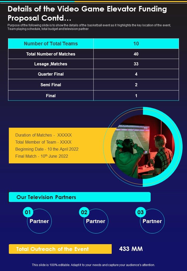 Details Of The Video Game Elevator Funding Proposal One Pager Sample Example Document
