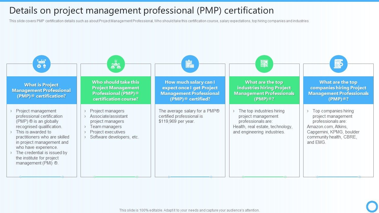 Details_On_Project_Management_Professional_PMP_Certification_IT_Certifications_To_Enhance_Slides_PDF_Slide_1.jpg