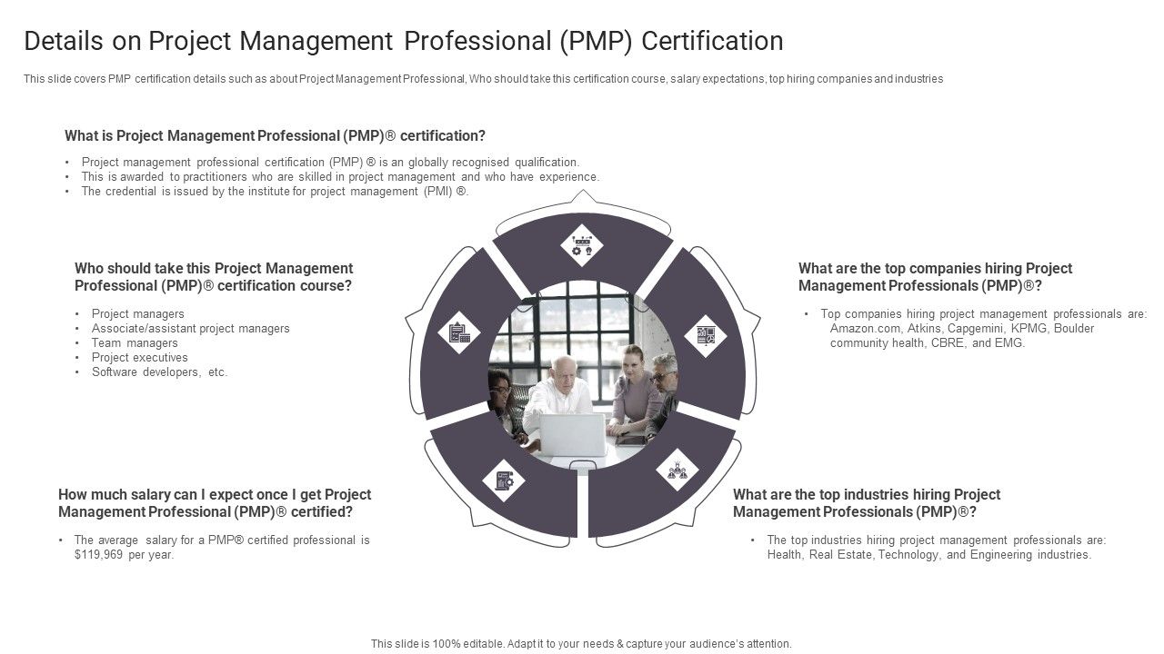 Details_On_Project_Management_Professional_PMP_Certification_Template_PDF_Slide_1.jpg