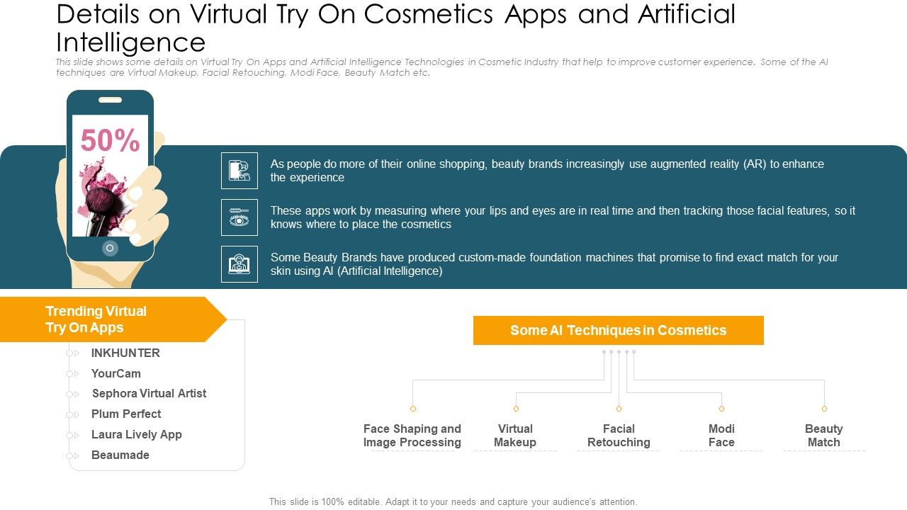 Details_On_Virtual_Try_On_Cosmetics_Apps_And_Artificial_Intelligence_Ppt_Layouts_Designs_Download_PDF_Slide_1.jpg