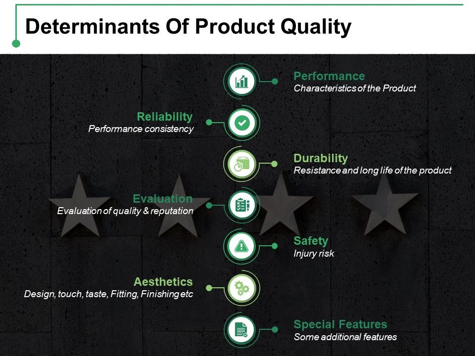 Determinants_Of_Product_Quality_Ppt_PowerPoint_Presentation_Infographic_Template_Outline_Slide_1.jpg
