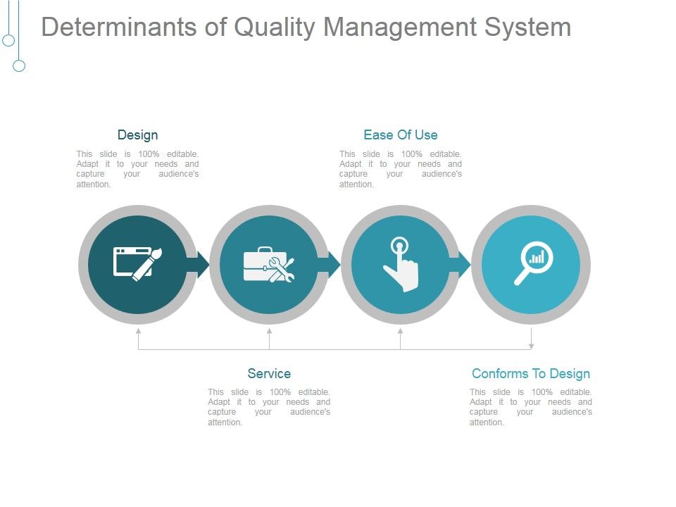 Determinants_Of_Quality_Management_System_Ppt_PowerPoint_Presentation_Visual_Aids_Slide_1.jpg