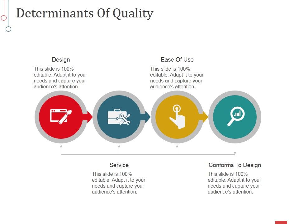 Determinants_Of_Quality_Ppt_PowerPoint_Presentation_Inspiration_Background_Images_Slide_1.jpg