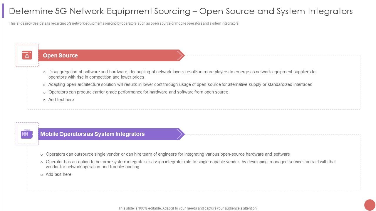 Determine_5G_Network_Equipment_Sourcing_Open_Source_And_System_Integrators_Demonstration_PDF_Slide_1.jpg