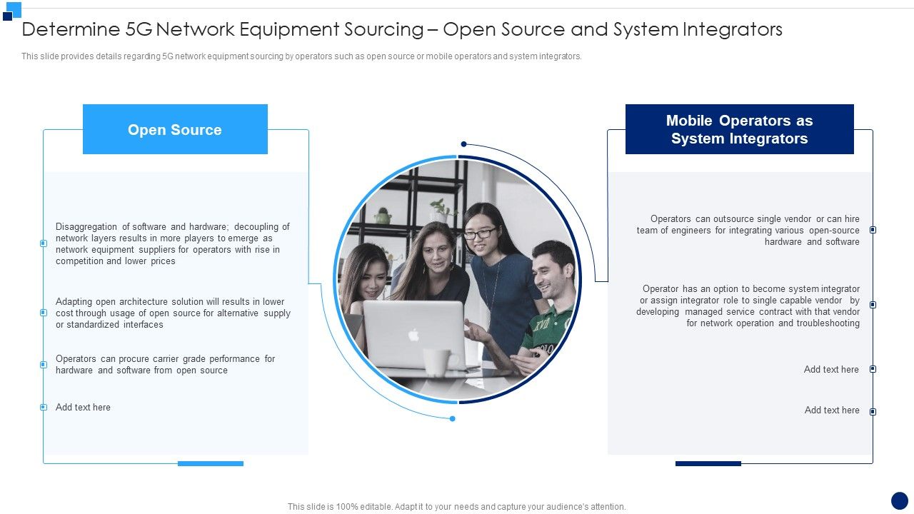Determine_5G_Network_Equipment_Sourcing_Open_Source_And_System_Integrators_Structure_PDF_Slide_1.jpg