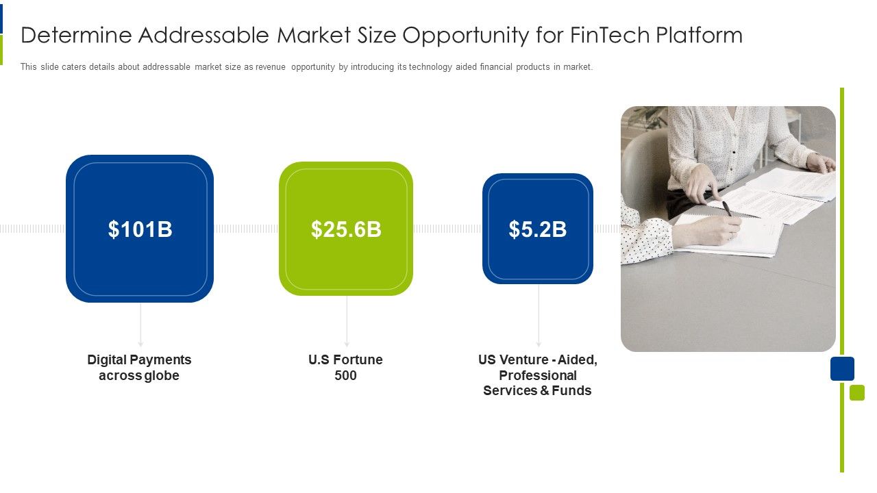 Determine_Addressable_Market_Size_Opportunity_For_Fintech_Platform_Designs_PDF_Slide_1.jpg