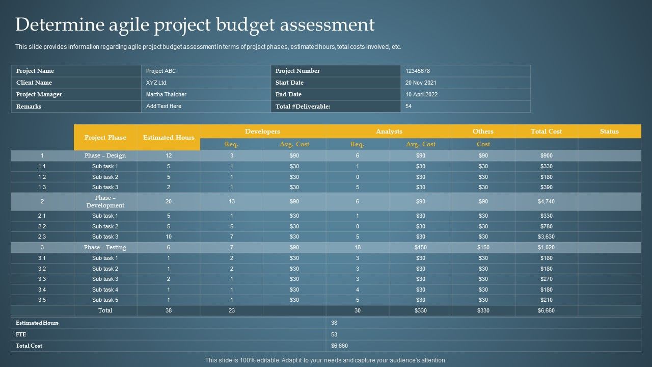 Determine_Agile_Project_Budget_Assessment_Product_Administration_Through_Agile_Playbook_Summary_PDF_Slide_1.jpg
