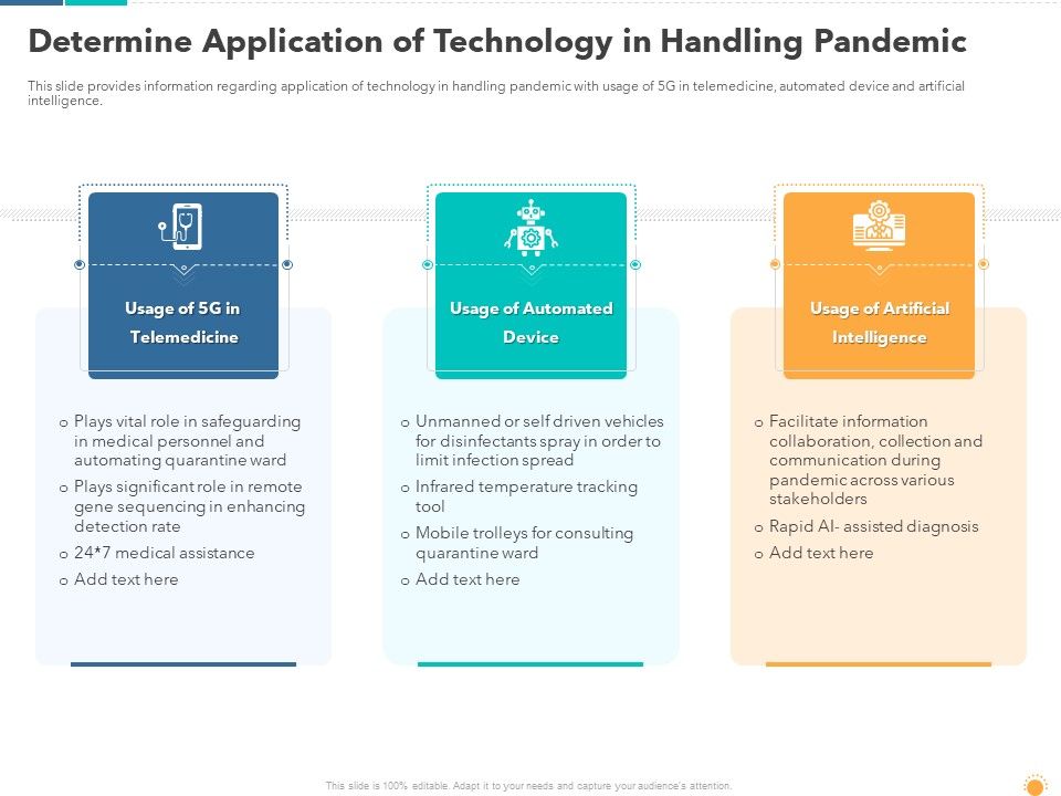 Determine_Application_Of_Technology_In_Handling_Pandemic_Graphics_PDF_Slide_1.jpg